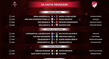 Trendyol 1. Lig'de 33, 34 ve 35. hafta maçlarının programı belli oldu