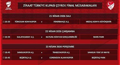 Ziraat Türkiye Kupası'nda çeyrek final programı belli oldu