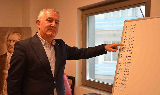 AK Parti'nin kazandığı seçimde CHP'li üye 'boş' oy attığını itiraf etti