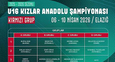 Basketbol U16 Kızlar Anadolu Şampiyonası Elazığ'da