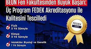 BEUN Fen Fakültesinden Büyük Başarı: Üç Program FEDEK Akreditasyonu ile Kalitesini Tescilledi