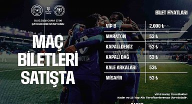 Çaykur Rizespor - Konyaspor maçının biletleri 53 TL'den satışa çıktı