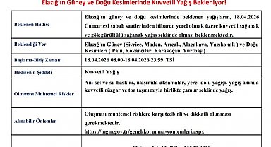 Elazığ için kuvvetli yağış uyarısı