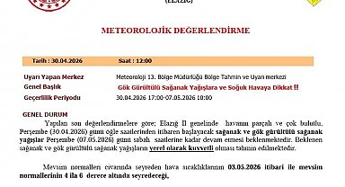 Elazığ için kuvvetli yağış uyarısı