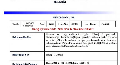 Meteorolojiden Elazığ için zirai don uyarısı