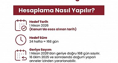 Bakan Göktaş: "Her şartta annelerimizi desteklemeye devam edeceğiz"