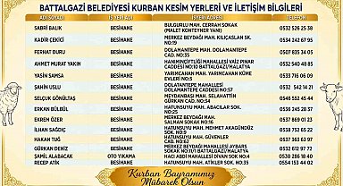 Battalgazi'de kurban kesim yerleri belirlendi