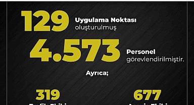 Bingöl'de Kurban Bayramı tedbirleri artırıldı