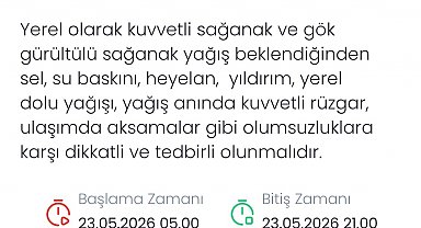 Denizli için kuvvetli sağanak ve gök gürültülü yağış uyarısı
