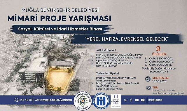 Fikirler Muğla için yarışacak