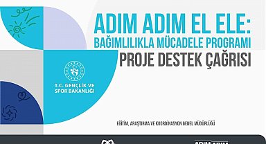 GSB'den bağımlılıkla mücadele için 200 milyon lira tutarında proje