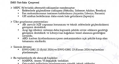 IMO Deniz Çevresini Koruma Komitesi'nin kararları açıklandı