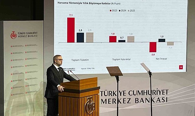 MB Başkanı Karahan: "Eflasyonun 2026 yıl sonunda yüzde 26, 2027 yıl sonunda ise yüzde 15 olarak gerçekleşeceğini tahmin ediyoruz"