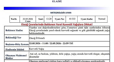 Meteorolojiden Elazığ için kuvvetli yağış uyarısı