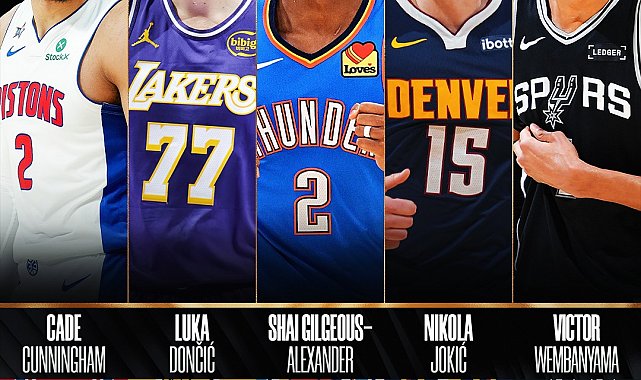 NBA'de sezonun en iyi 5'leri açıklandı