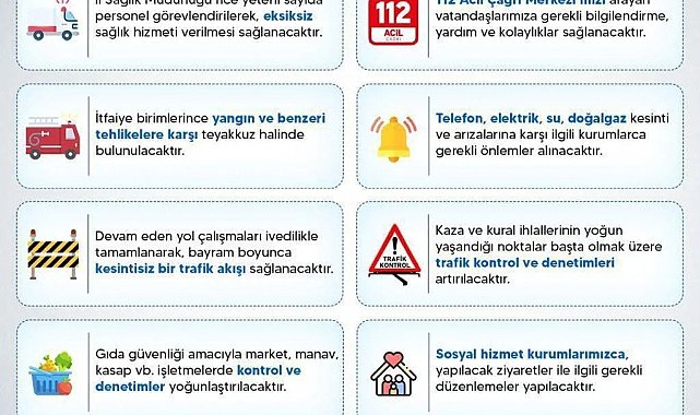 Sinop'ta bayram tedbirleri açıklandı