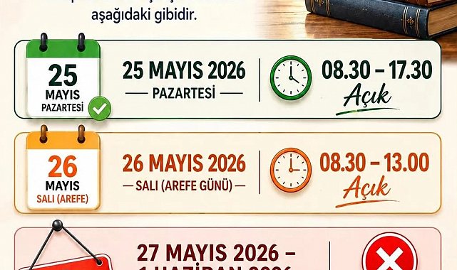 Sinop'ta kütüphane kullanacaklara uyarı