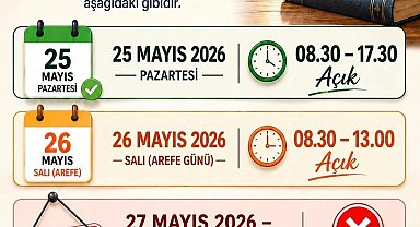 Sinop'ta kütüphane kullanacaklara uyarı
