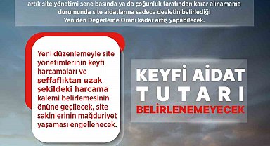 Site aidatlarını artık site yönetimi değil vatandaş belirleyecek