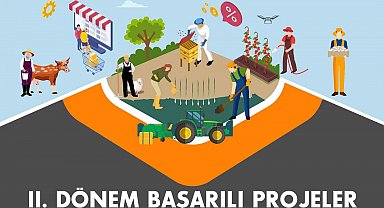 Tarımda Verimlilik ve Katma Değerin Artırılması