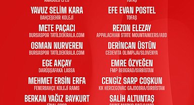 Ümit Milli Erkek Basketbol Takımı'nın kadrosu belli oldu
