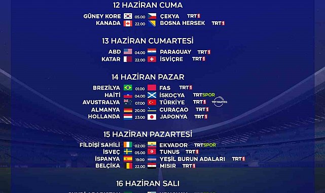 2026 FIFA Dünya Kupası TRT'de şifresiz başlıyor