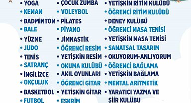 Aydınlı çocuklar yaz tatilinde eğlenirken öğrenecek