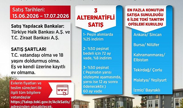 Bakan Kurum: "TOKİ açık satış kampanyası bugün başlıyor"
