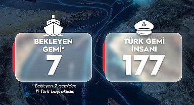 Bakan Uraloğlu: "Savaş başladığından beri Hürmüz Boğazı'ndan Türk sahipli 11 gemimiz güvenli şekilde geçti"