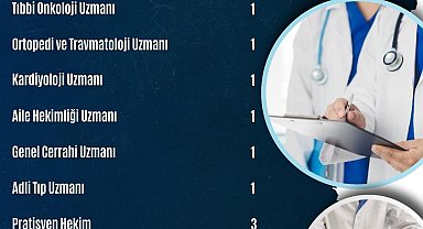 Tunceli'ye 9 hekim kadrosu tahsis edildi