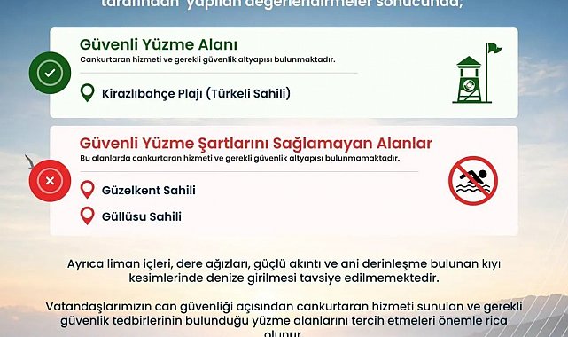 Türkeli'de güvenli yüzme alanları açıklandı