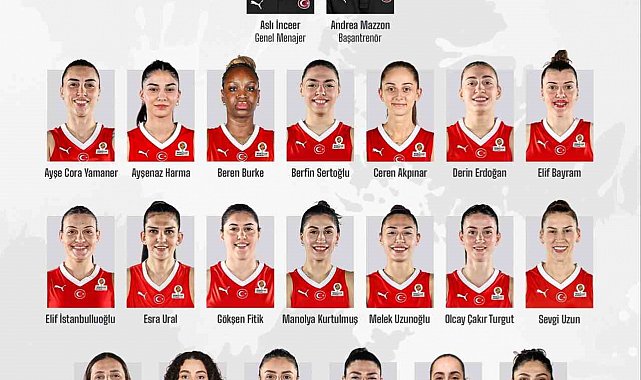 A Milli Kadın Basketbol Takımı'nın Dünya Kupası aday kadrosu belli oldu