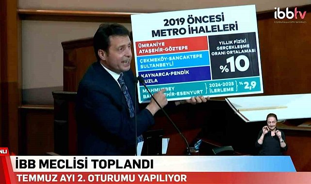 AK Partili Zekeriya Eroğlu: "CHP yönetiminin beceriksizliği İstanbul'u ulaşım kabusuna mahkum etti"