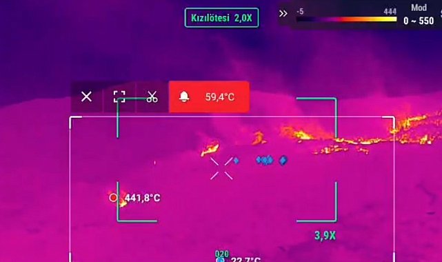 Alevlerin kalbinde sıcaklık 441 dereceye ulaştı