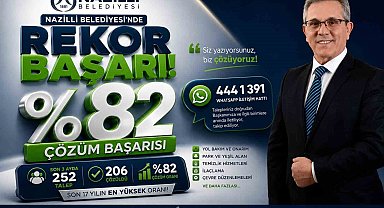 Başkan Tetik'e doğrudan ulaşan taleplerin yüzde 82'si çözüme kavuştu
