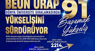 BEUN, URAP Dünya Üniversite sıralamasında yükselişini sürdürüyor