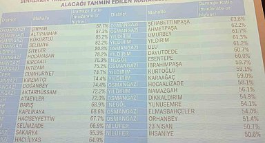 Bursa'da deprem riski en yüksek 10 mahalle açıklandı