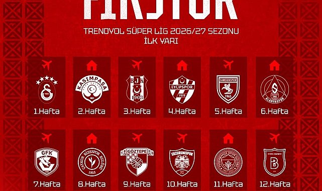 Çorum FK, Süper Lig macerasına Galatasaray deplasmanında başlayacak