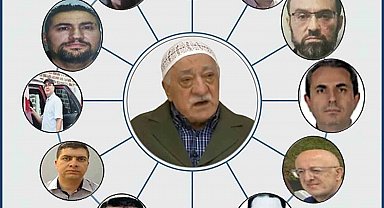 FETÖ'nün 15 Temmuz'daki "darbe kontrolü" ortaya çıktı