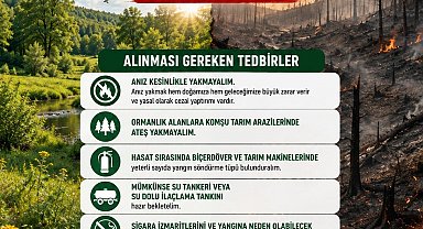 Kozan İlçe Tarım Müdürlüğü'nden anız uyarısı