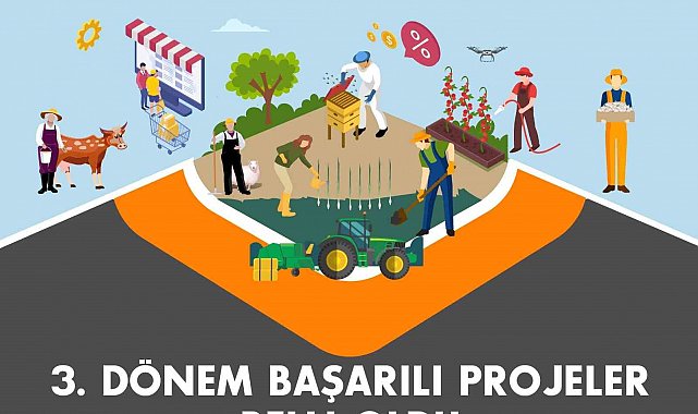 KUZKA, ntarımda veririm ve katma değeri artıracak 3 projeyi destekleyecek