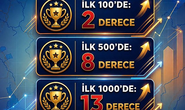 Niğde'den 2026 YKS'de 79 derece