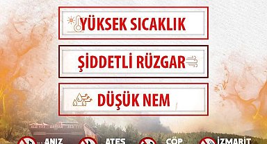 Sinop'ta iki ilçeye yüksek yangın riski uyarısı