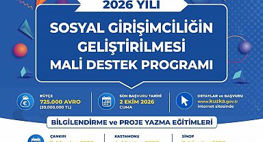 Sosyal girişimcilik programı için bilgilendirme ve eğitim toplantıları başlıyor