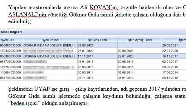 Alihan Kuriş'in kullandığı GSM hattının sahibi yüzde 50 zihinsel engelli çıktı
