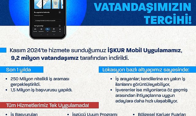 Bakan Işıkhan: "İŞKUR Mobil 9,2 milyon vatandaşa ulaştı"