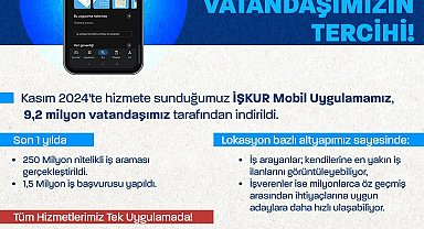 Bakan Işıkhan: "İŞKUR Mobil 9,2 milyon vatandaşa ulaştı"