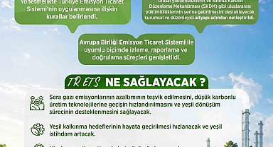 Bakan Kurum: "Emisyon ticaret sistemi ile karbon piyasasının hukuki çerçevesini belirlemiş olduk"