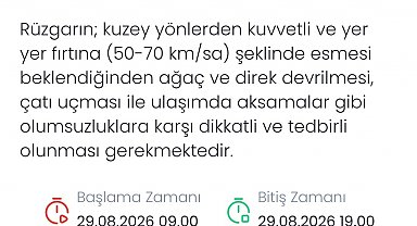 Denizli için kuvvetli rüzgar ve fırtına uyarısı