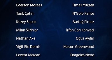 Fenerbahçe'nin Lyon maçı kamp kadrosu belli oldu